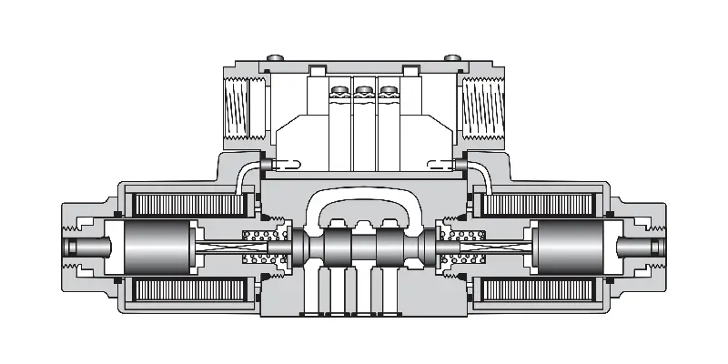 Schemat budowy rozdzielacza hydraulicznego Yuken DSG-01